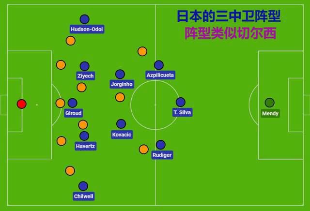 关婷哪一级毛片高清免费看