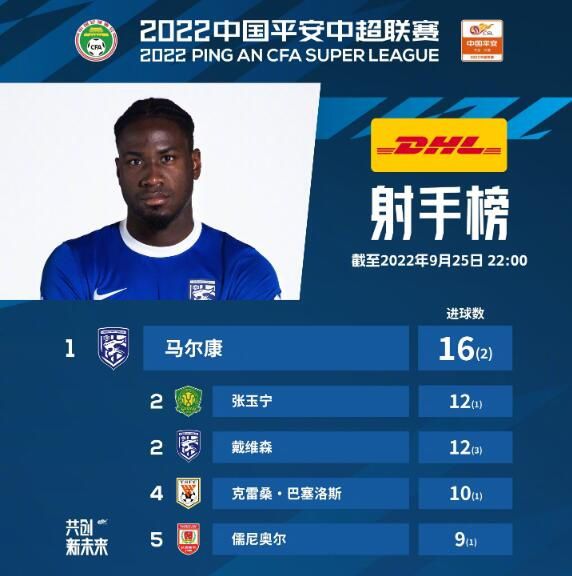 五月婷婷综合在线视频