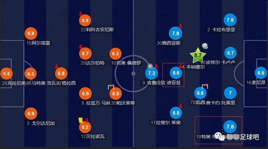 完整版恋爱秘籍