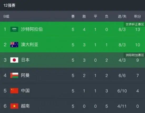 五月天黄色网址