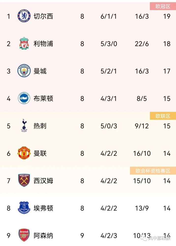 最近中文字幕资源8
