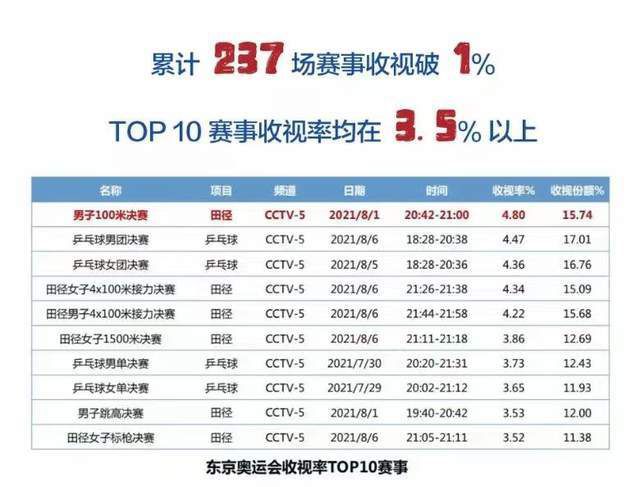 亚洲电影欧美电影